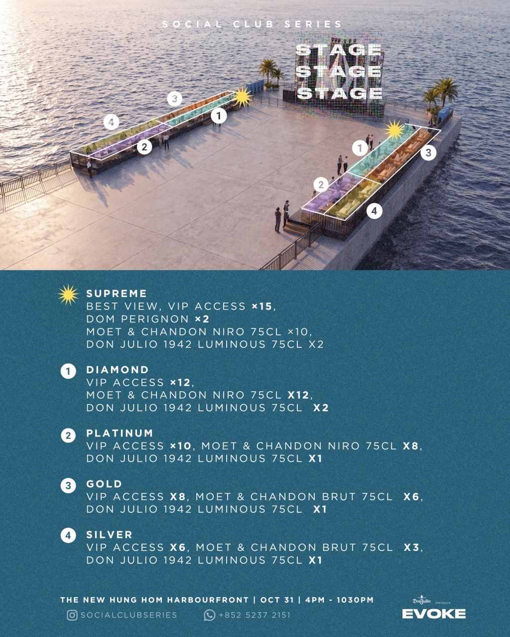 Table packages